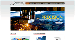 Desktop Screenshot of cre8ivsales.com